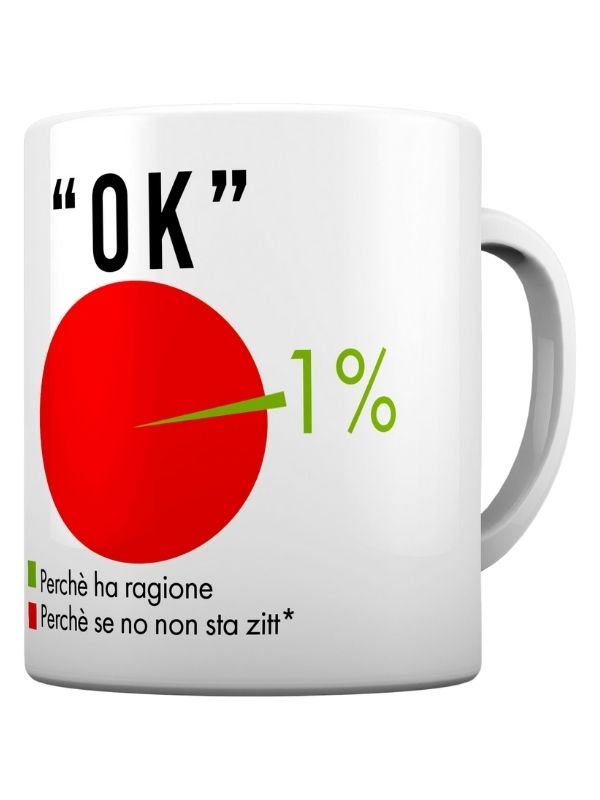 Mug Ok 1% 