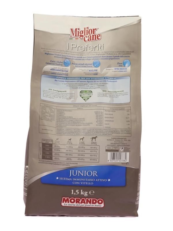 MIGLIOR CANE Preferiti Croquettes Junior Veau 1.5Kg